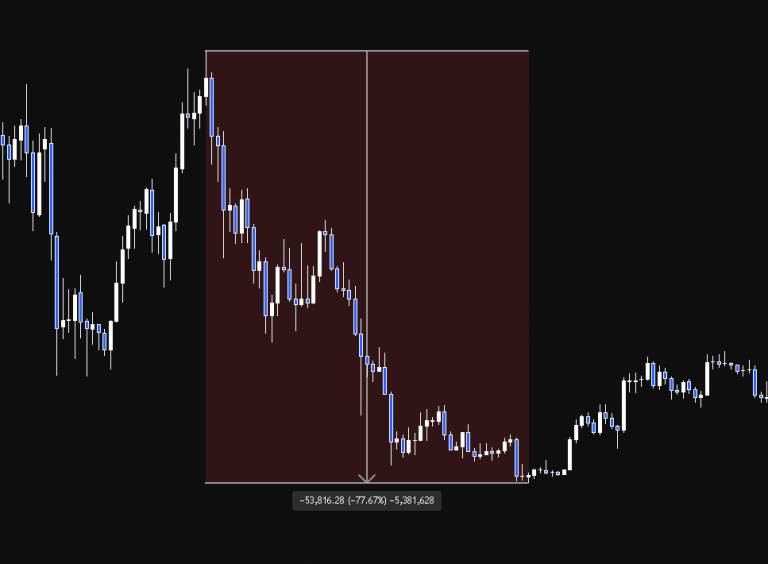btc