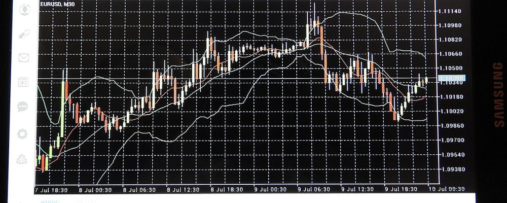 chart, trading, forex, analysis, tablet, trading, forex, forex, forex, forex, forex